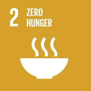 SDG 2: Zero Hunger, Global Challenges and Solutions