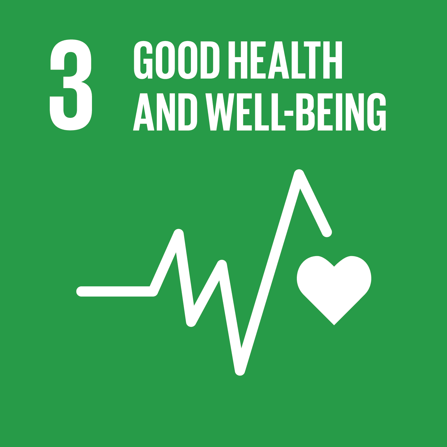 You are currently viewing SDG 3: Good Health and Well-Being